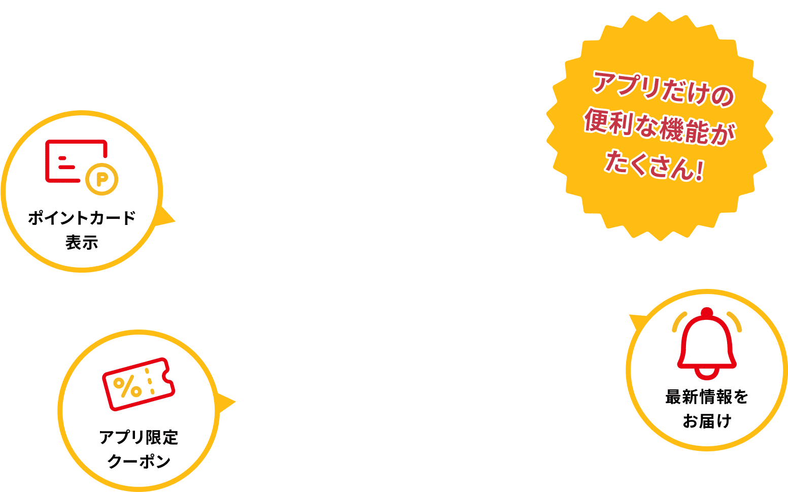 アプリだけの便利な機能がたくさん ポイントカード表示 アプリ限定クーポン 最新情報をお届け